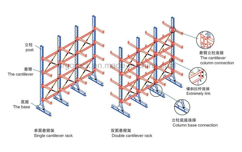 Heavy Duty Warehouse Factory Storage Cantilever Racks