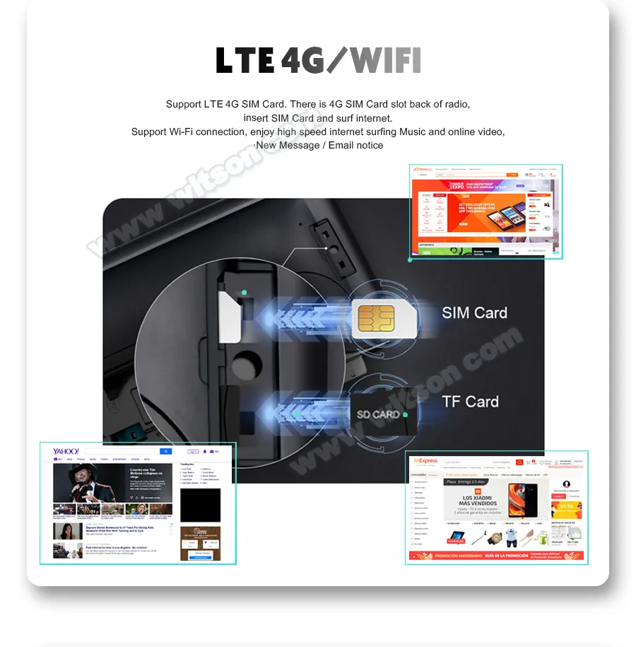 Witson Android 11 Big Screen Car Multimedia for BMW 7 Series F01 F02 Cic Nbt WiFi Vehicle Radio 6+128g