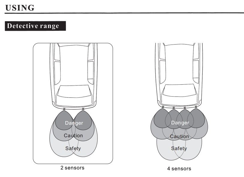 Reversing Radar Ultrasonic Parking System with 4 Sensors