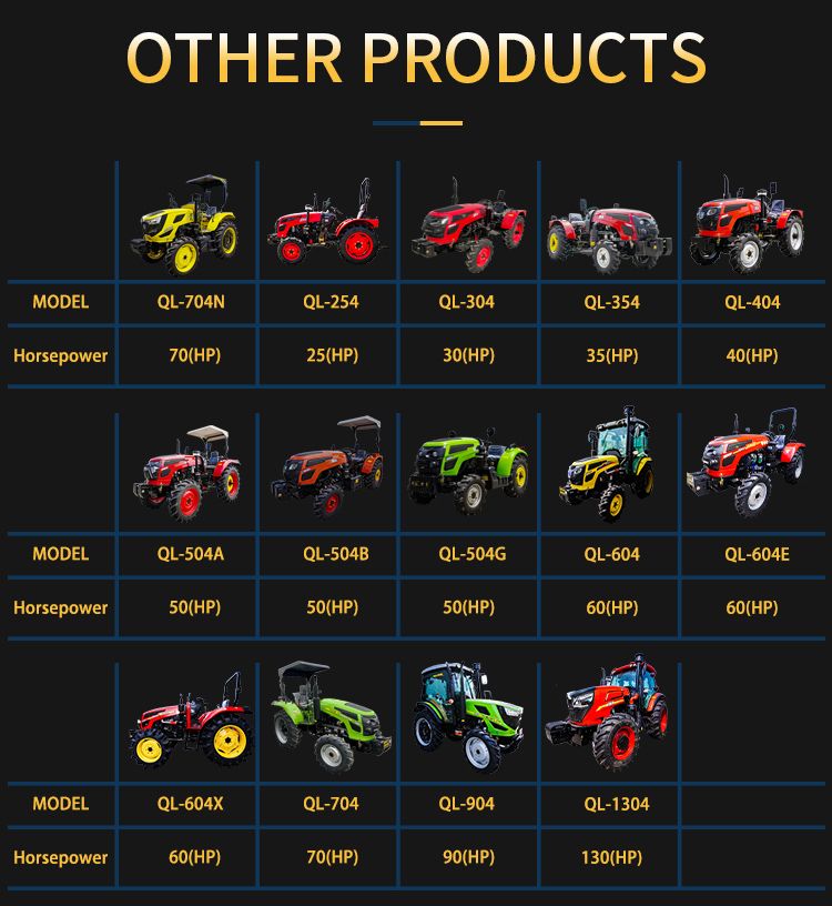 High Efficiency Wholesale Farm Garden China New Tractor Backhoe for Farm Tractor with Front End Loader and Backhoe Tractor