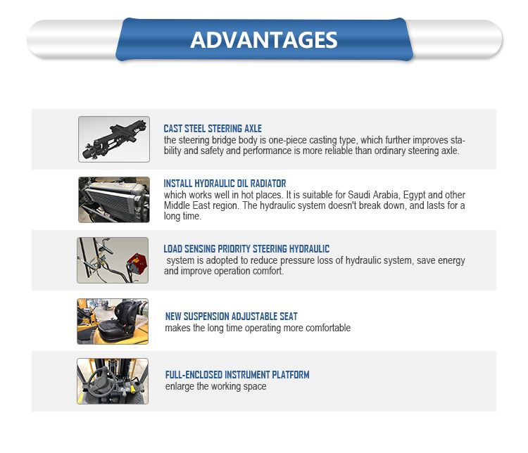 Mini Forklift Truck 1.5 Ton Diesel Forklift for Sale