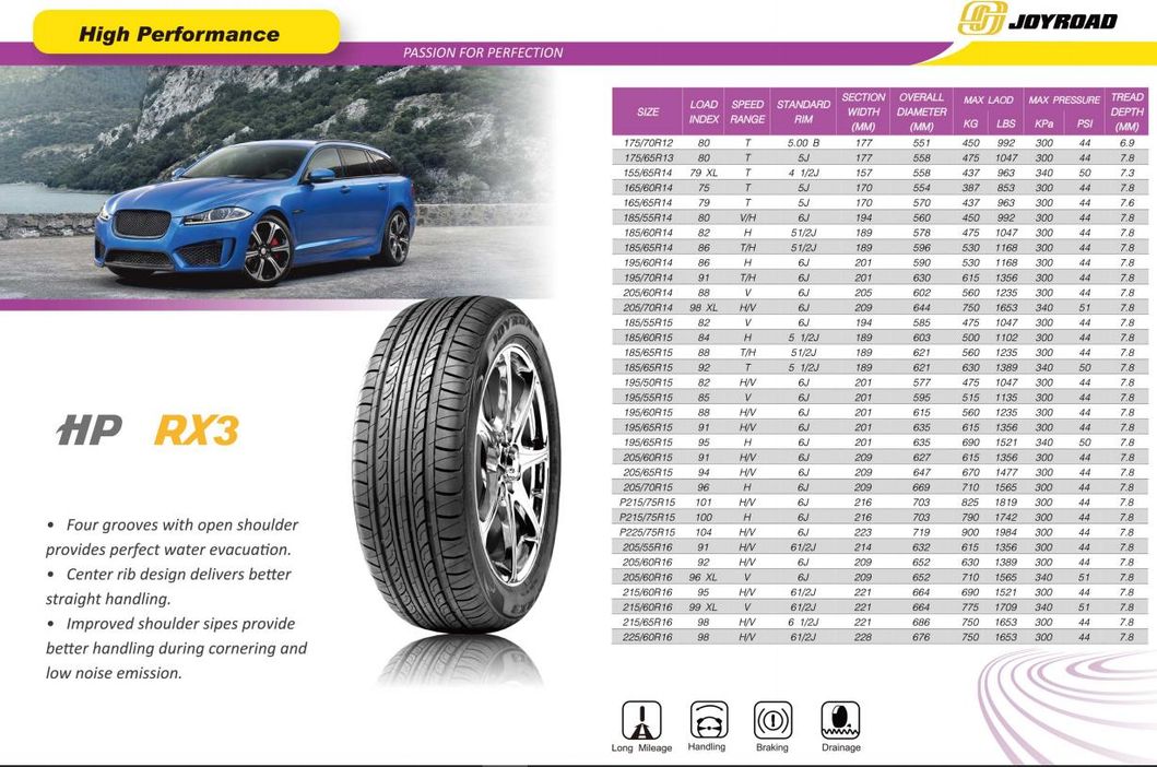 Radial Truck Tires, TBR Tyre, Low Profile Bus Tyre Trailer Tire, Light Car Tyre 8.25r16 7.50r16 7.00r16 9.00r20 10.00r20 11.00r20 12.00r20 Copartner