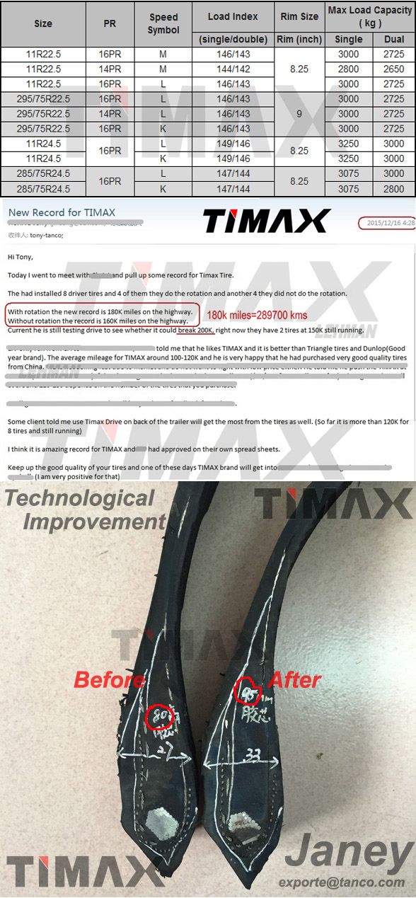 11r24.5 TBR Tyre with DOT Smartway