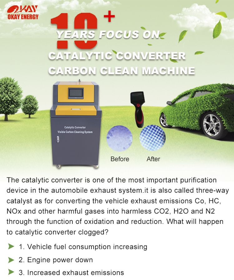 Catalytic Converter Cleaning DPF Cleaning Machine