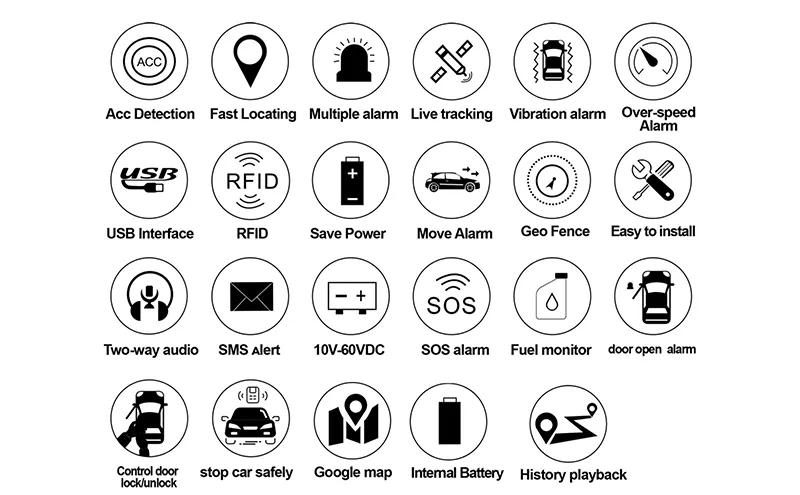 Fast Locating Vehicle GPS Tracker Motorcycle/Car/Truck with Relay/Microphone/Wireless Immobilizer (GT08S-BE)
