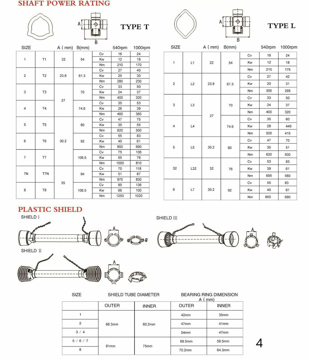 General Transmission Part Drive Shaft Cardan for Harvesters Parts