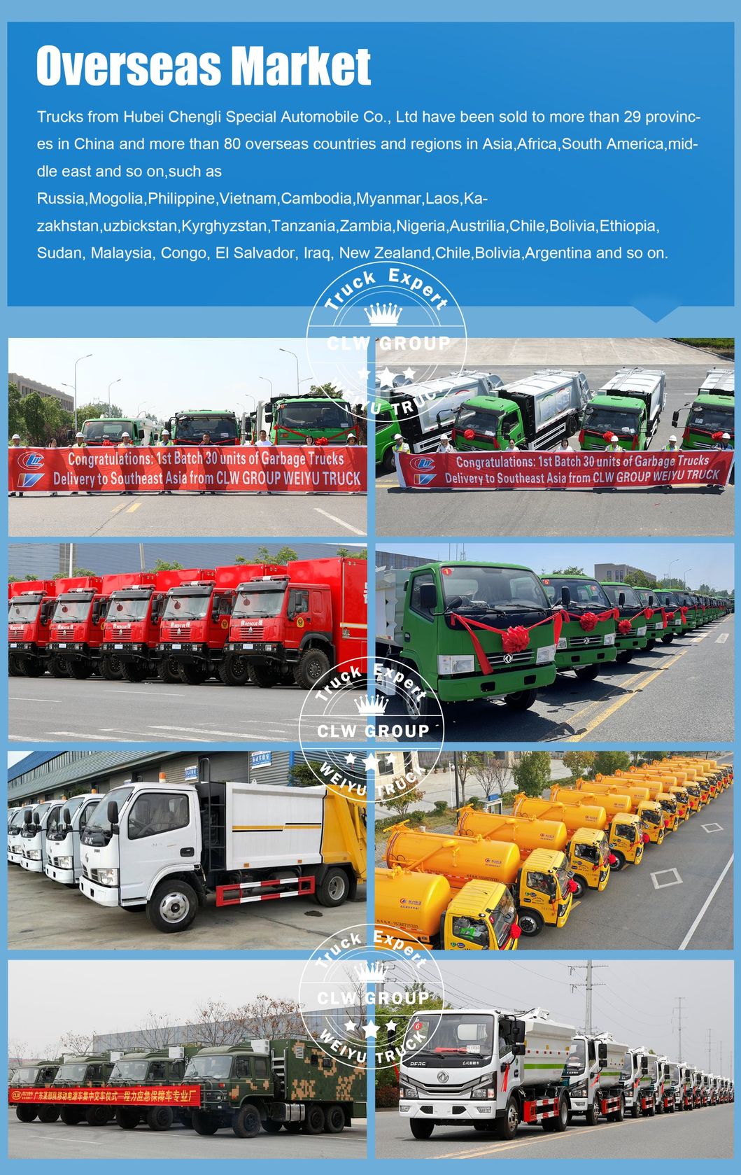 18m3 Sinotruk HOWO14tons Waste Removal Truck Solid Rubbish Management Disposal Truck