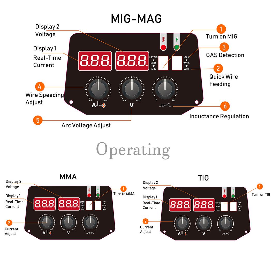 New 4 in 1 TIG MMA Mag MIG Flux Core Welder with Inductance Adjustment for Gas and No Gas Welding