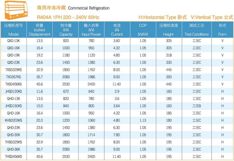 3pH 380V 60 Hz Commercial Refrigeration Vertical Compressor