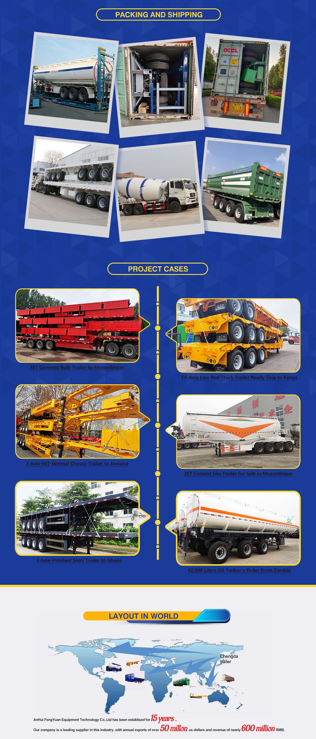 Fengyuan Brand Manufacture 3 Axle Tri Axle Lowbed Lowboy Truck Semi Trailer
