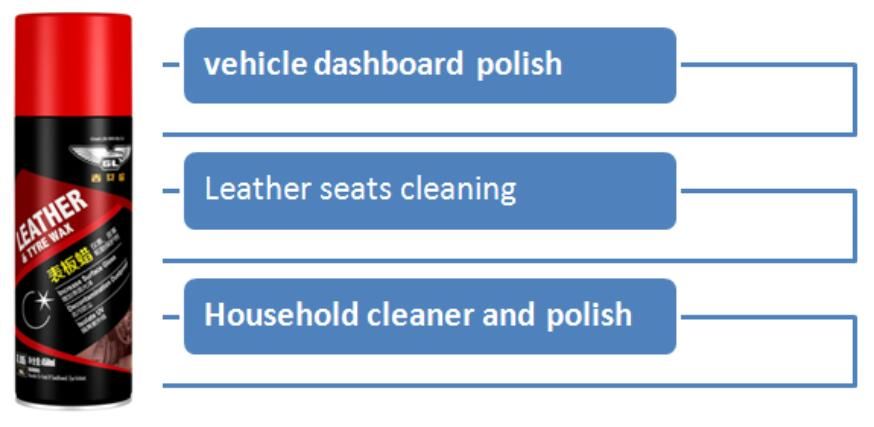 Auto Leather Wax Dashboard Wax Polish