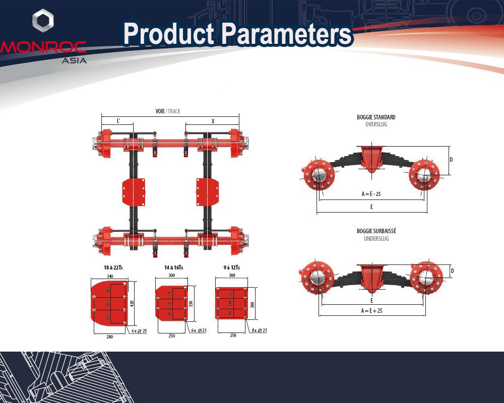 Bogie Suspension in Trailer Parts Axles Heavy Duty Trailer System Leaf Spring Landing Gear Set Wheels Suspensions