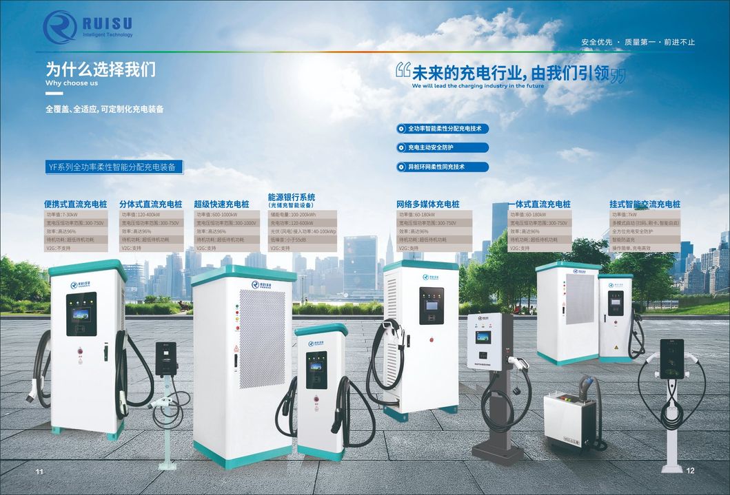 Wall-Mounted Column Electric Vehicle Type 1 Type 2 CE Certificate AC EV Charger R&D Support EV Charging Station Manufacturer