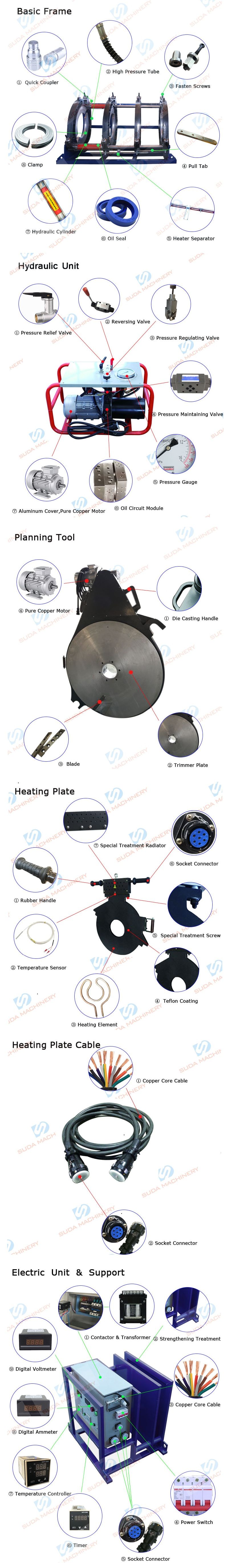 Sud500h Semi-Automatic Butt Fusion Welding Machine