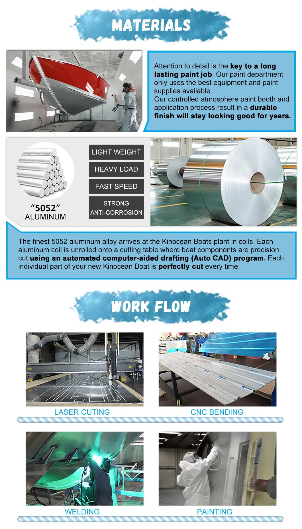 Custom Aluminum Rowing Deep V Fishing Boats with Console