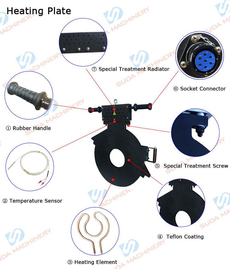 Sud500h Plastic Pipe Fusion Welding Machine