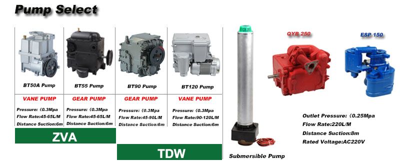 100% Match Gilbarco Protocol Fuel Dispenser Pump