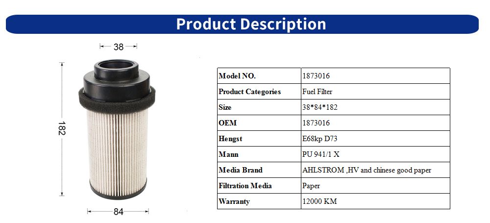 Auto Diesel Parts Direct Factory Price Trucks Fuel Filter for Scania Engines 1873016