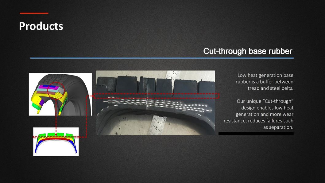 SUV Tyre &amp; 4X4 Tyre Passenger Car Tyre (185R14C BSW)