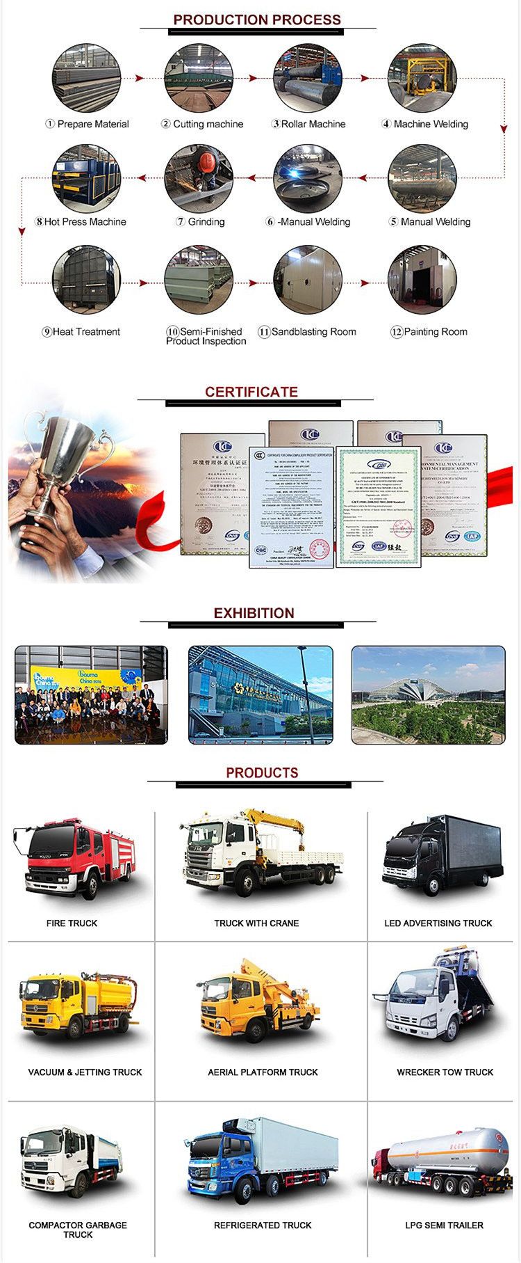 FAW 6wheels Mini 5500 Liters 5.5 M3 3 Tons LPG Bobtail Truck Propane Filling Delivery Truck with Flow Meter and Pump