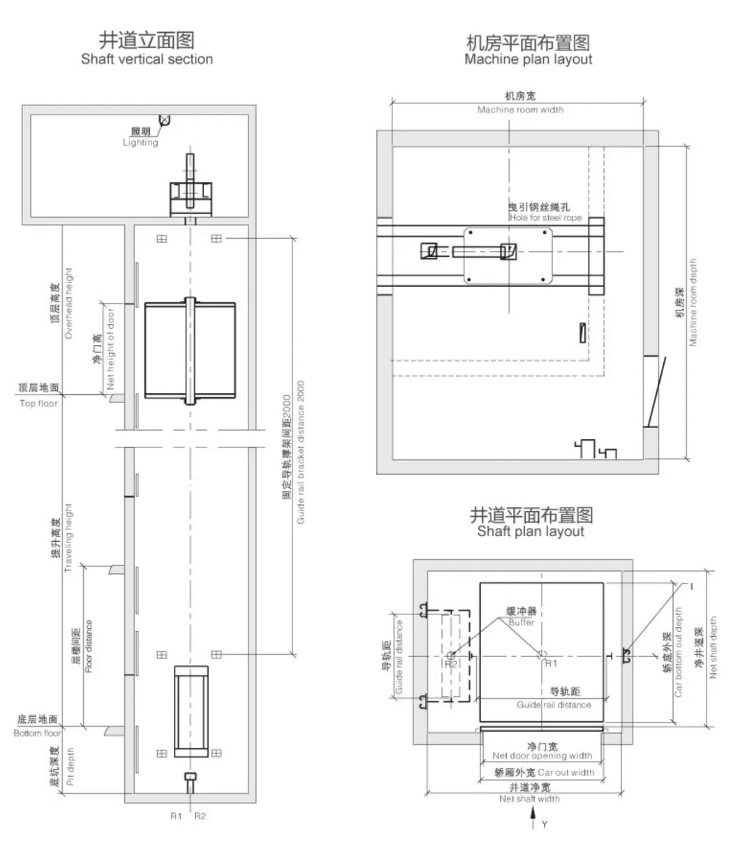 Speed 0.4m/S and Load 250kg with Kitchen Elevator