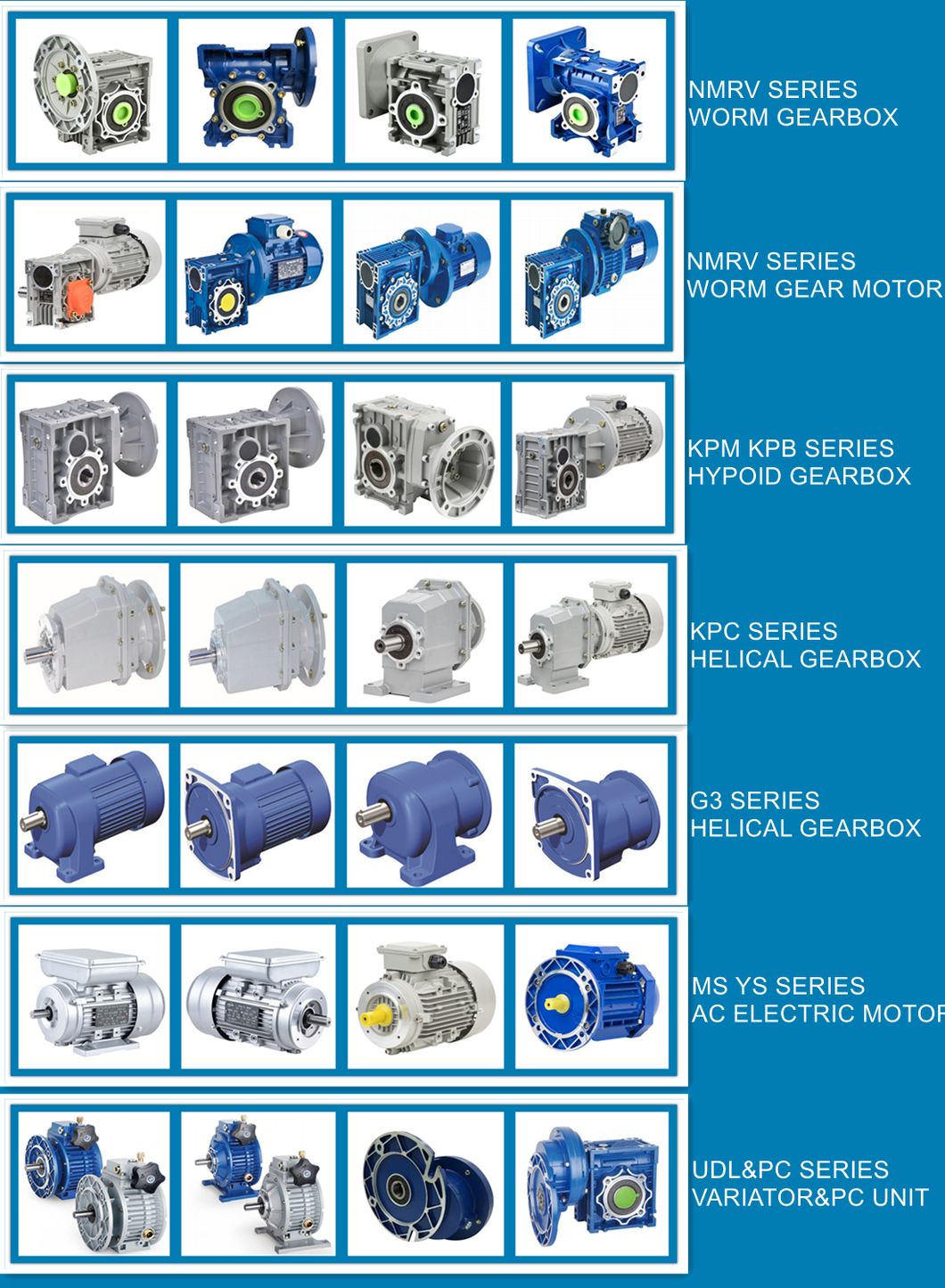 Replacement of W75 Helical Hypoid Gear Speed Reduction Transmision Gearbox
