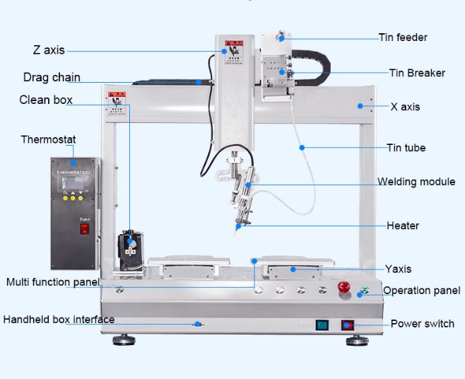 Automatic 3 Axis Desktop Robotic PCB Soldering Machine/Soldering Robot