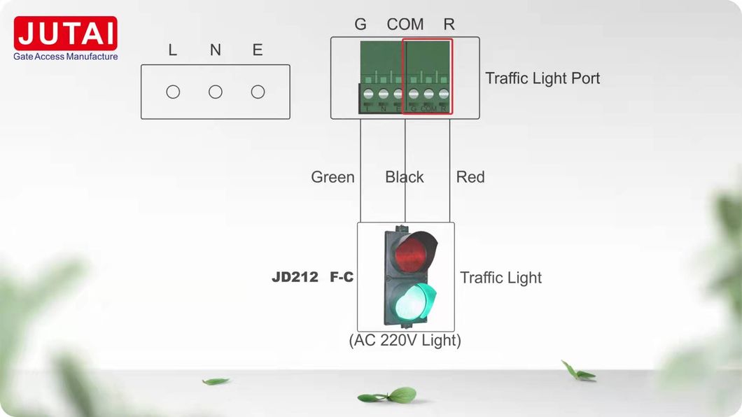 200mm Two Colors Smart Red and Green LED Traffic Light