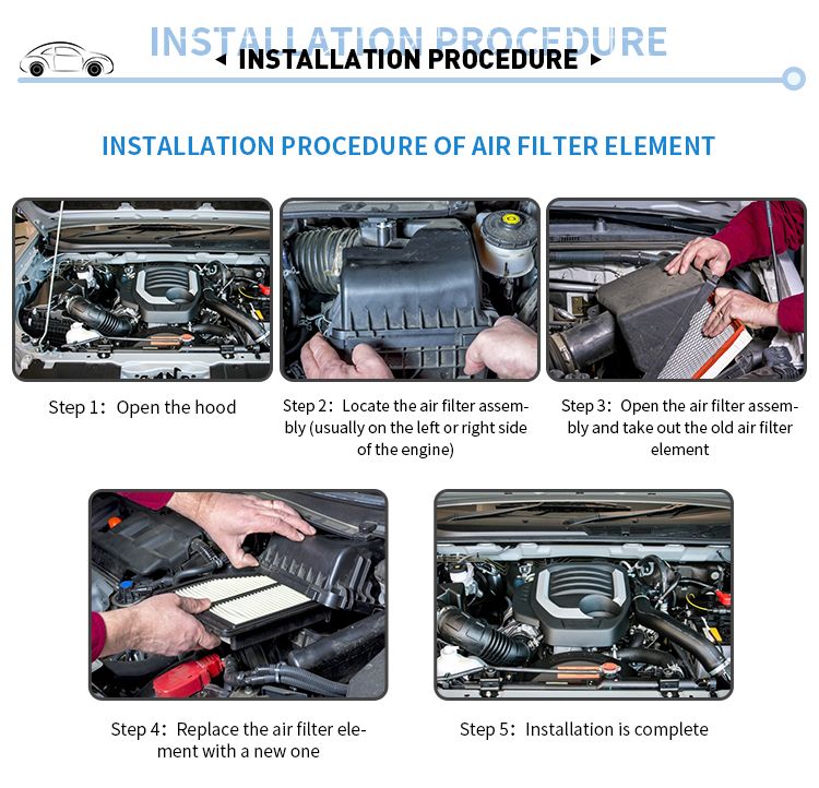 PP Injection Non-Woven Material Auto Car Engine Air Filter OEM 17801-Bz100 for Japanese Car