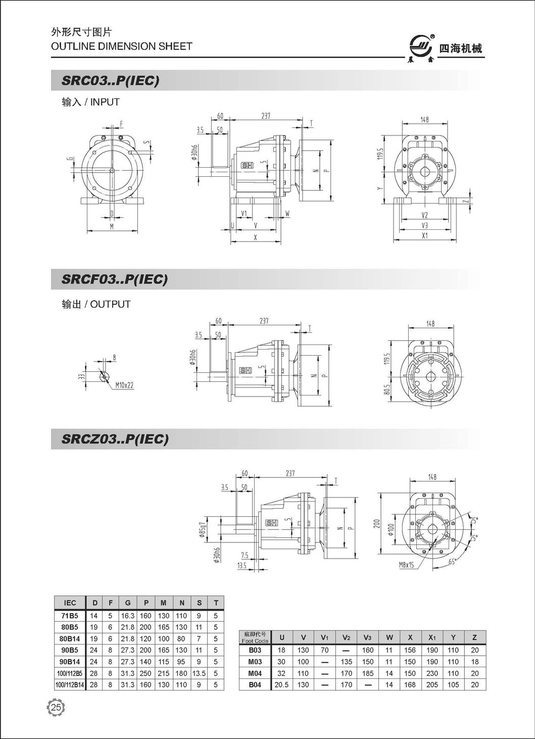 Helical Gear Reducer, China Helical Gear Reducer, in-Line Helical Gear Reducer