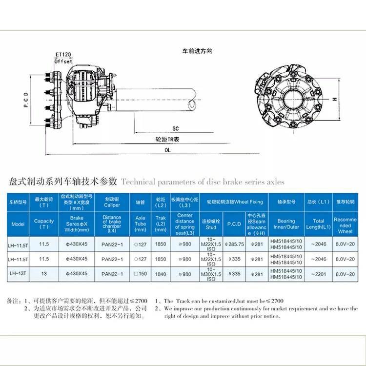 Wholesale Price Sinotruk HOWO Truck Spare Parts Disc Brake Series Axles