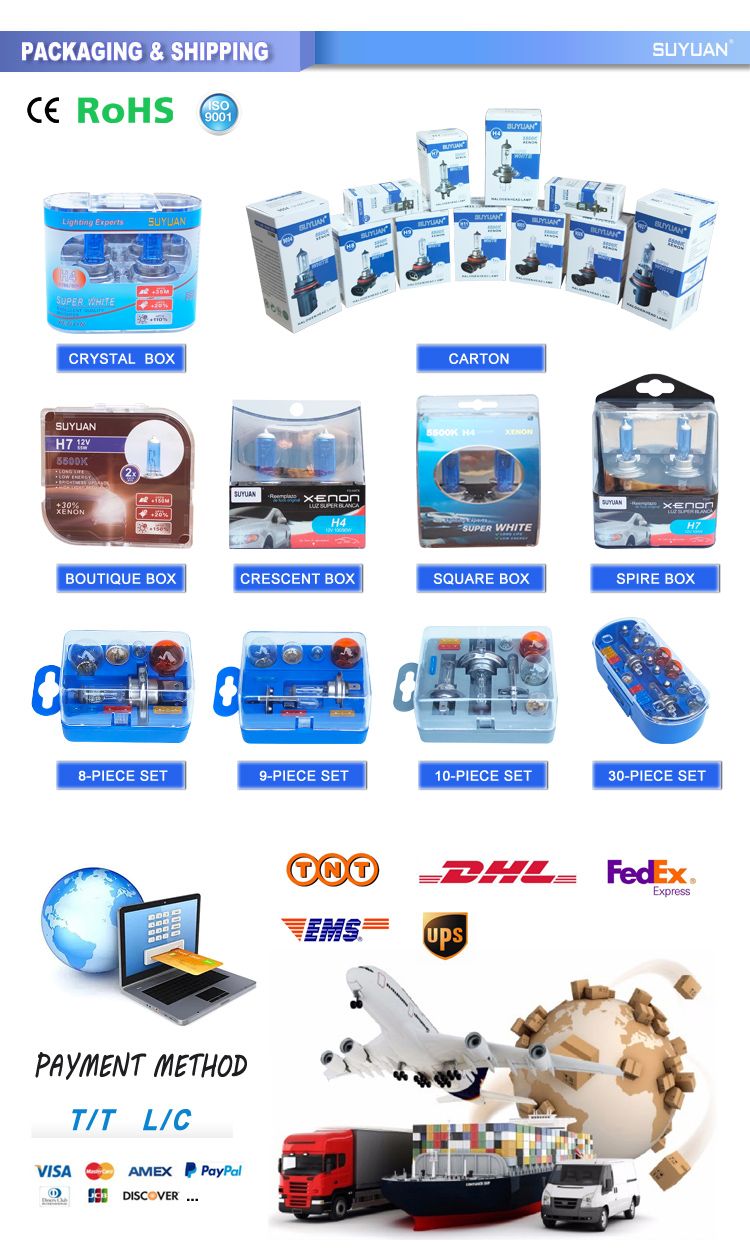 High Brightness T10 LED Car Bulb 12V4w 6000K 3014-24SMD Super White W5w Canbus Auto Light