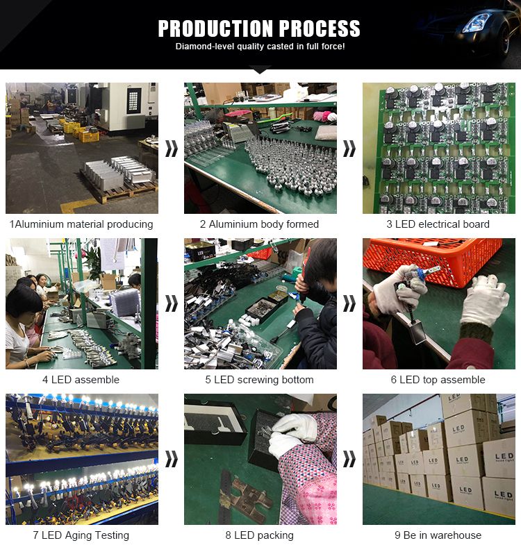 Auto Headlight Bulb Hb4 9006 60W 8000lm LED Headlight
