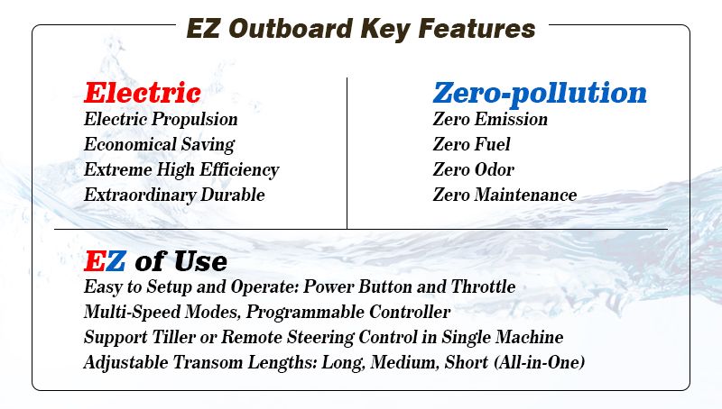EZ Outboard Electric Outboard Motor 20HP Incredibly Powerful