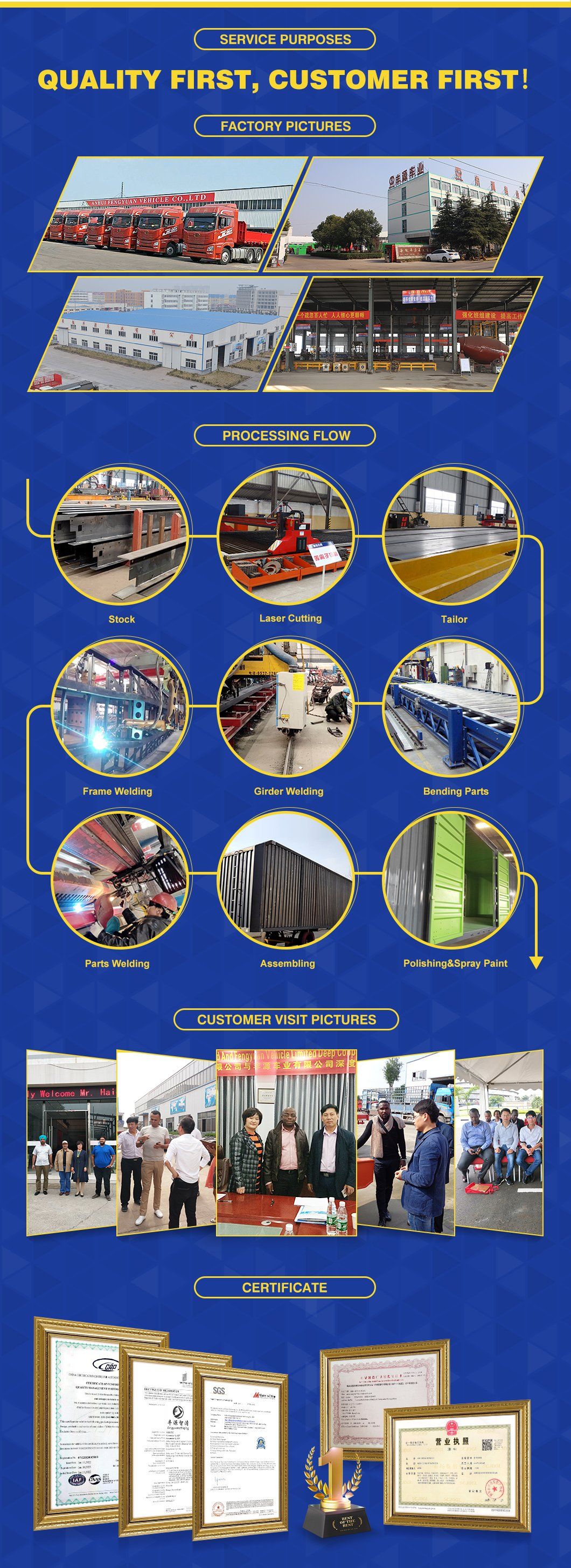 Fengyuan Design 3 Axle Flatbed Semi Truck Trailer to Uganda