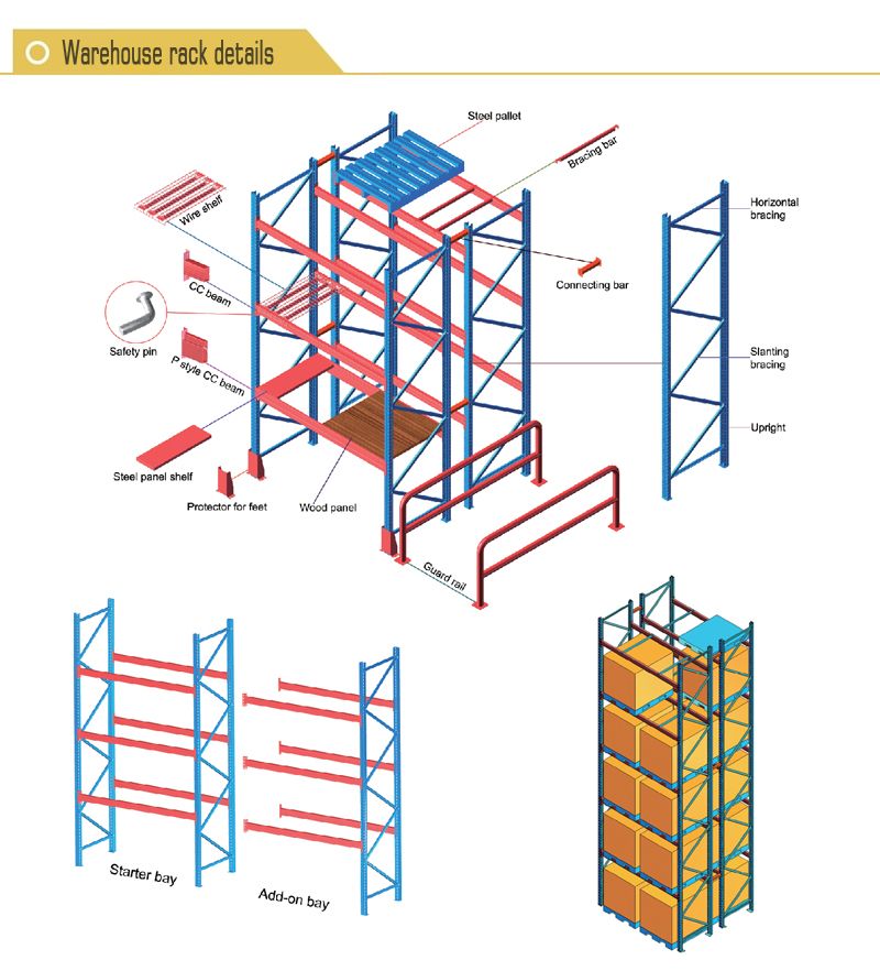 Light Duty Industrial Warehouse Warehouse Storage Rack