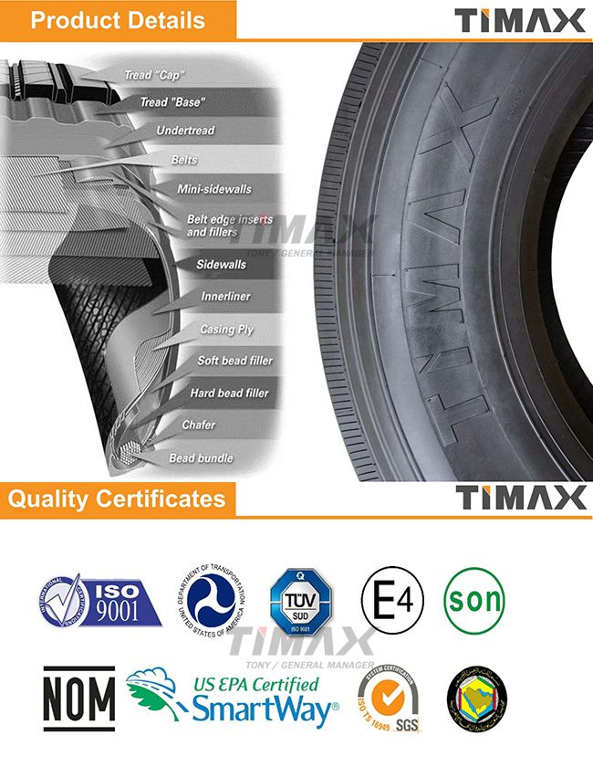 Low Price Tyre 235 70 R16 Tires 265 70 R16 2254517 Reifen 185 R14c 19550r13 C 275 55 17 265 70 16 18585r16 Wholesale Car Tires