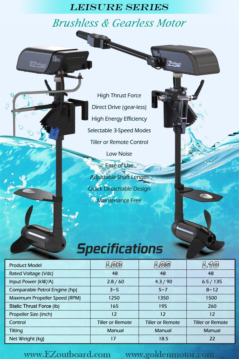 Strong Thrust Electric Outboard Motor for Small Boat