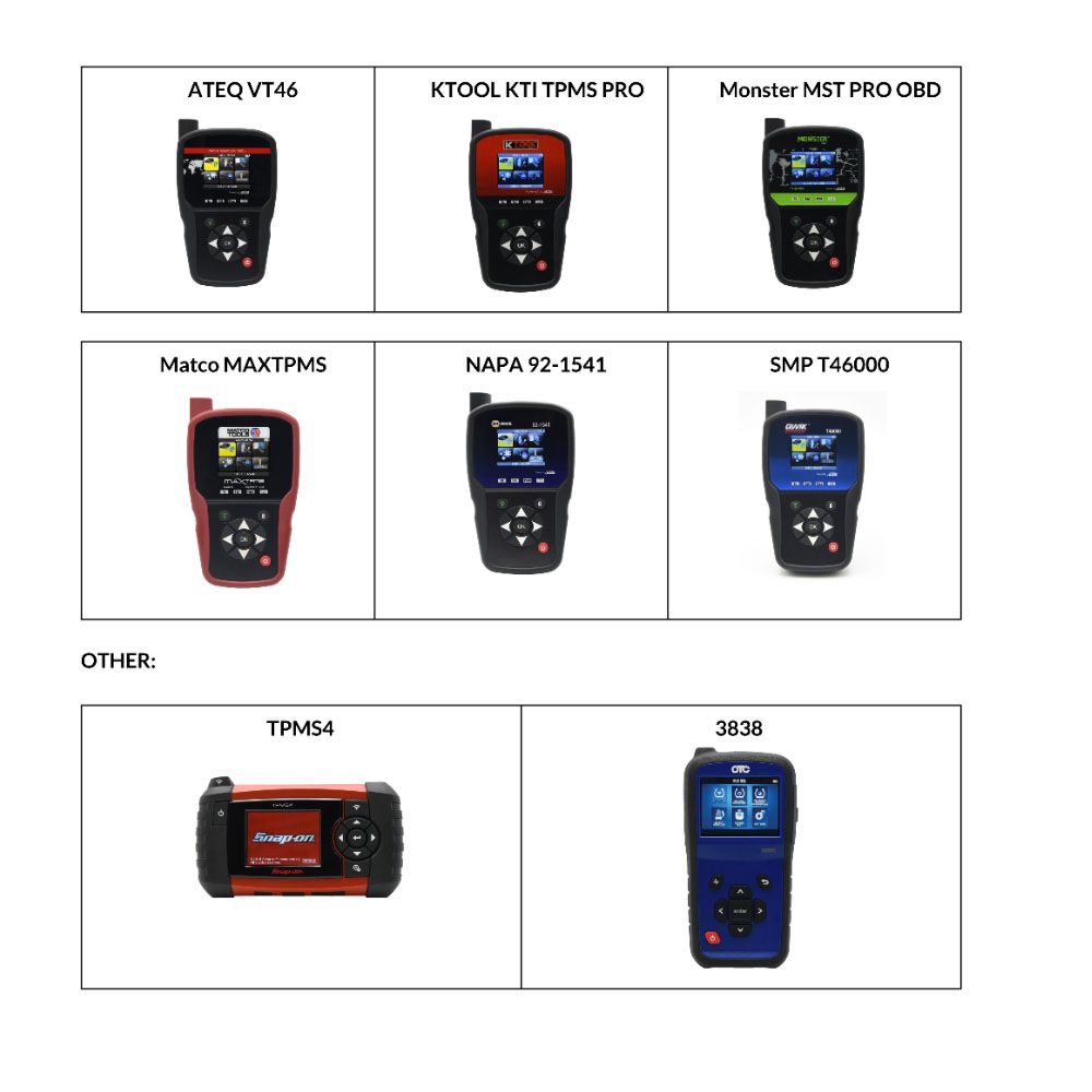 433MHz and 315 MHz Frequency Dual Function Universal Programmable Tire Pressure Sensor TPMS