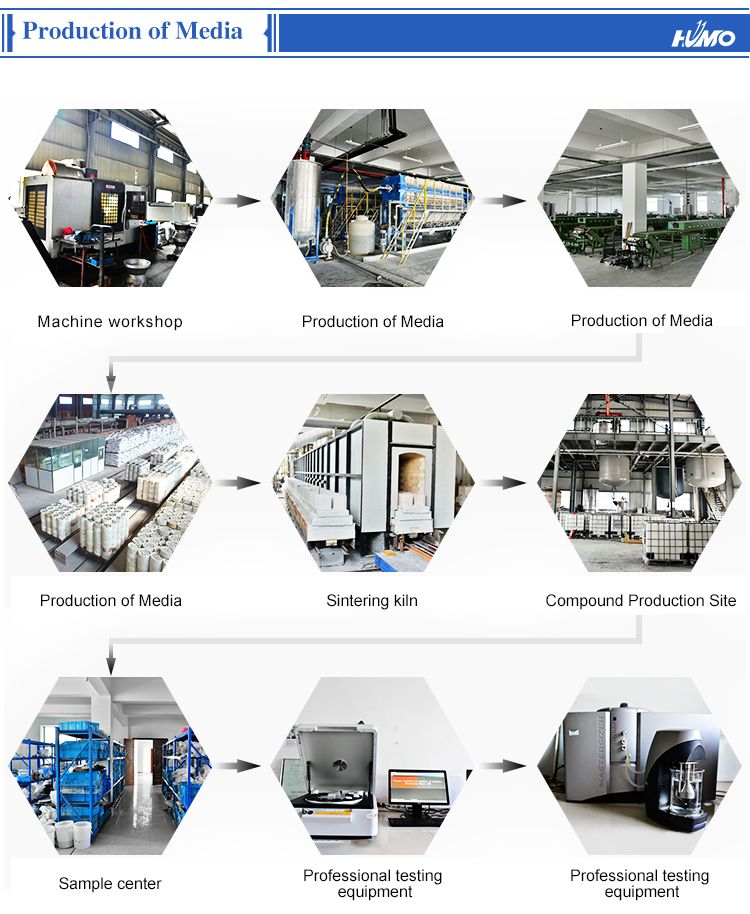 Laser Plasma Cutting Parts Oxide Scale Removal Vibratory Finishing Machines