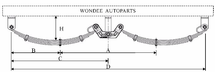 5 Leaf Tandem Rocker Roller Spring Set for Small Trailer Parts