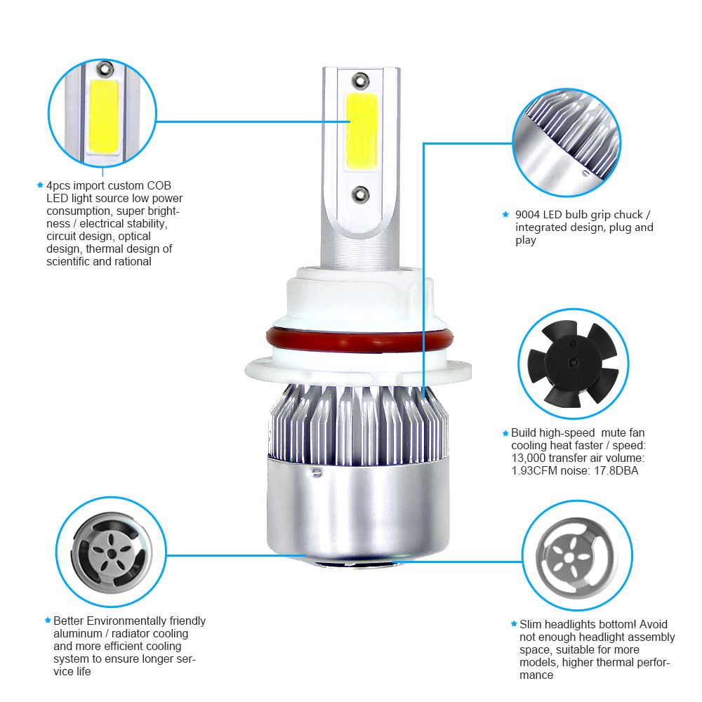 COB Chip C6 Serial 9004/9007 LED Headlights Bulb All in One