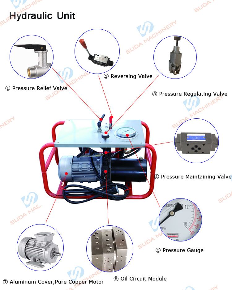 Sud400h Hydraulic Butt Fusion Plastic Welding Machine