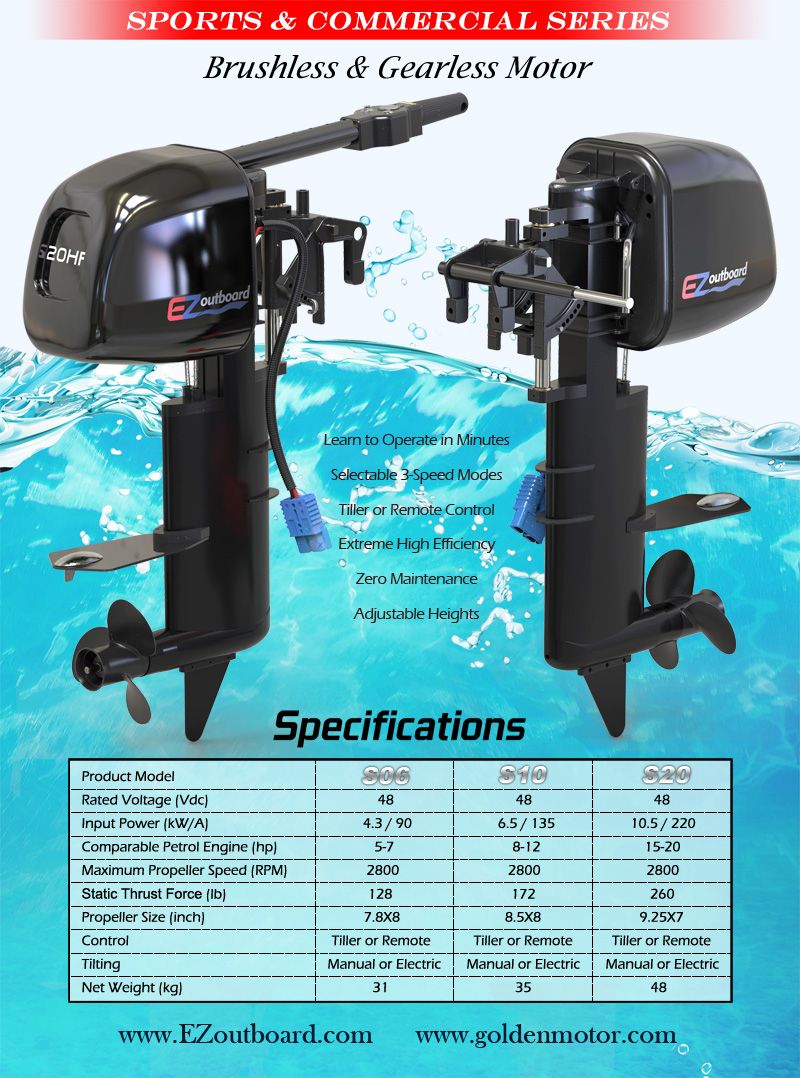 Strong Thrust Electric Outboard Motor for Small Boat