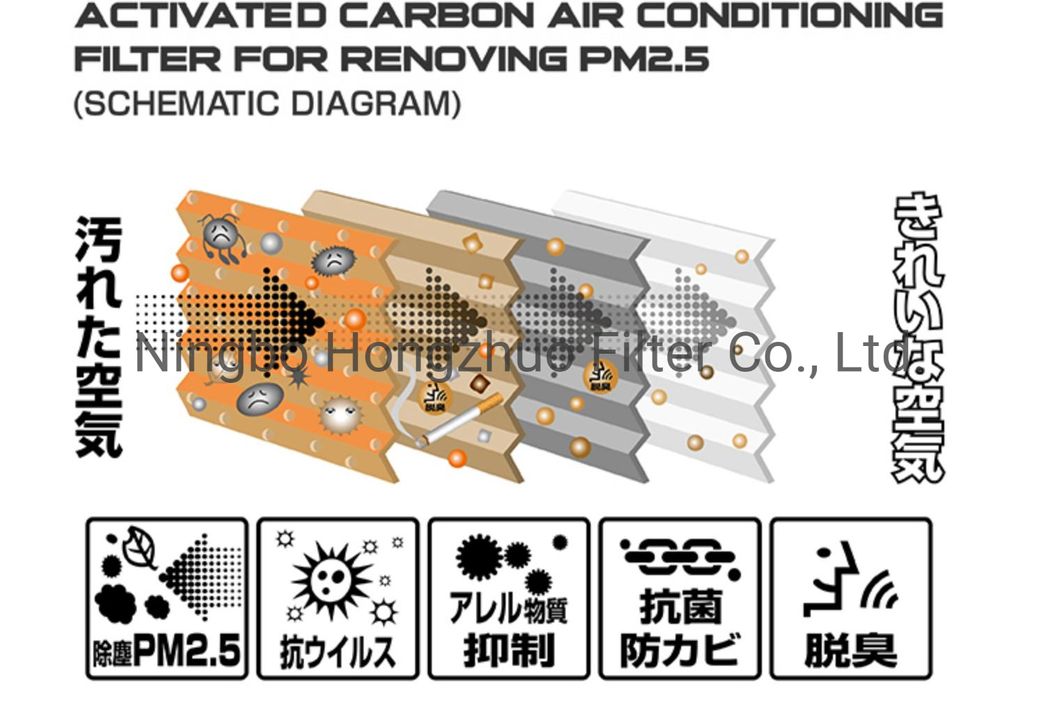 Qlent Manufacturer Spare Parts AC Cold Air Intake Filter 68071668AA
