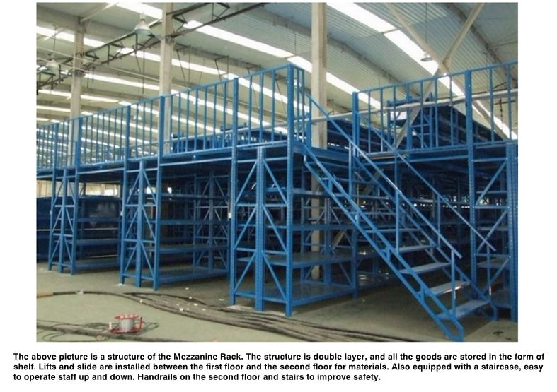 Steel Structure Buildings Long-Span Racking Systems Warehouse Multi-Level Mezzanine Floor/Bookshelf