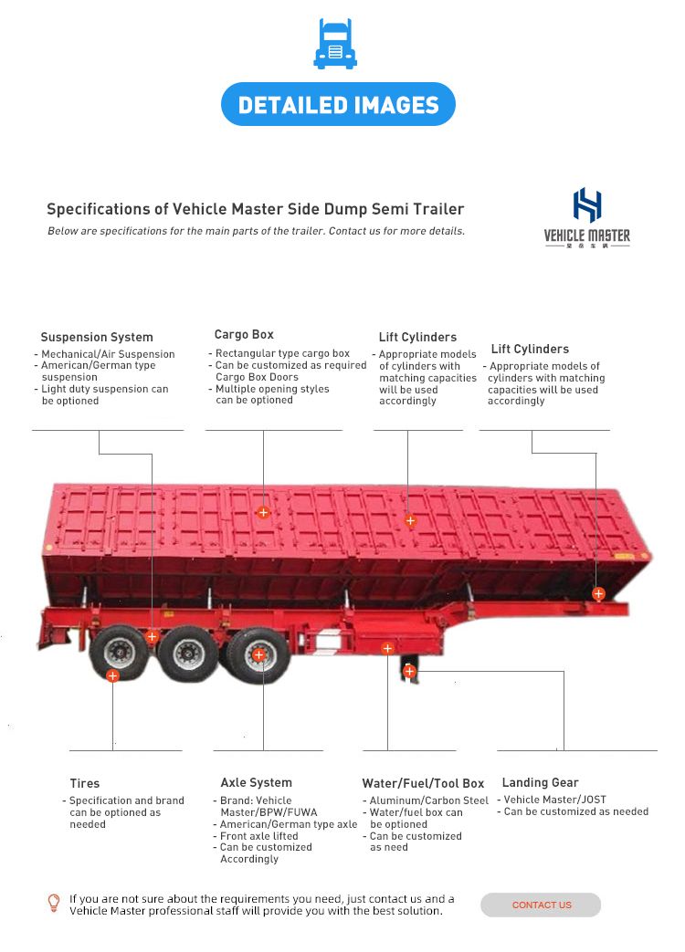 Vehicle Master Hydraulic Drop Side Tipper Trailer 30 Cubic Meters 40 Ton Side Tipping Dump Trailer Truck Trailer