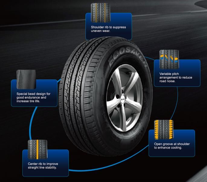 Chaoyang Tyre Wanli Tyres 295/80r22.5 Philippines Motorcycle Tire off Road Hub Tyre