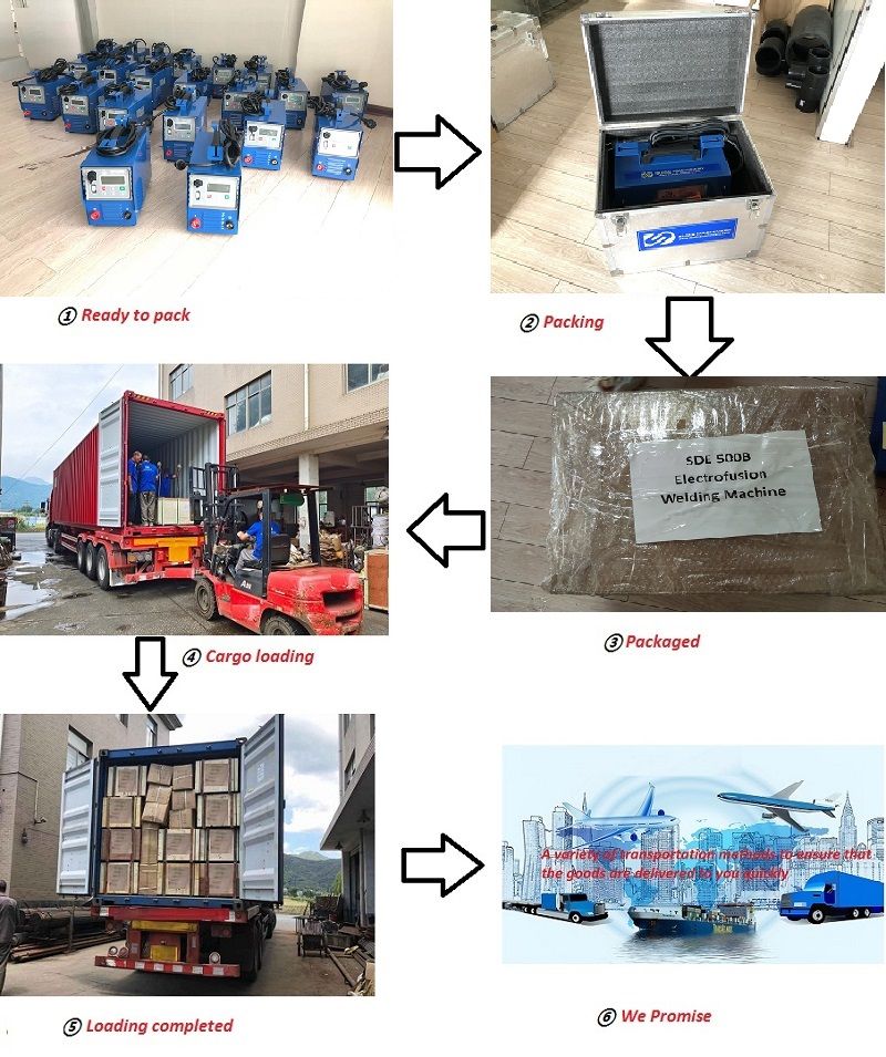 20mm-1000mm Electrofusion Welding Machine/Electrofusion Fitting Welding Machine/Butt Fusion Welding Machine