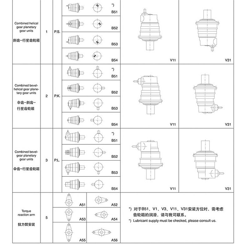 P Series Heavy Duty High Torque Gearbox Customization Output Shaft Diameter Planetary Gear Box Speed Reducer for Mixer